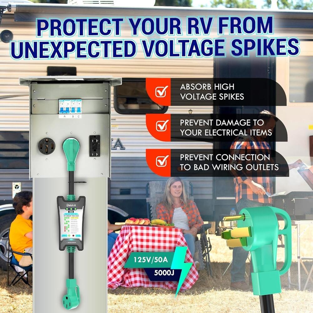 LATCH.IT 50 AMP RV Surge Protector w Circuit Analyzer | 5000J Voltage Protection - Picture 5 of 6